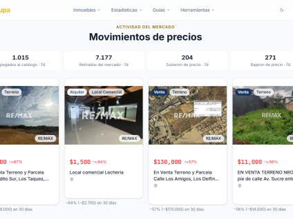 El calvario de alquilar en Venezuela: Cómo esquivar los «anuncios fantasma» y los precios inflados