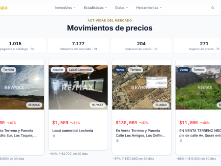 El calvario de alquilar en Venezuela: Cómo esquivar los "anuncios fantasma" y los precios inflados